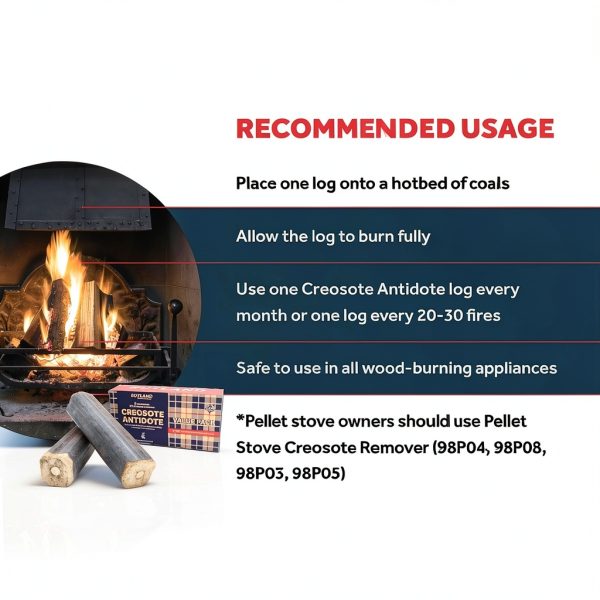Rutland Creosote Remover Log Unscented Fireplace Cleaner-4