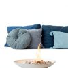 Sterno Firepit Gel Fuel Smokeless Indoor Outdoor Heating-4
