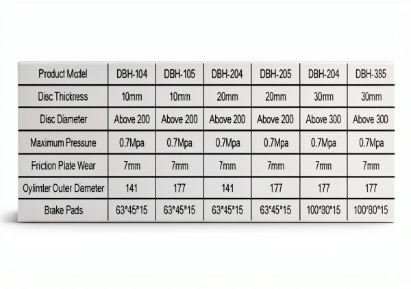 Clamping Pneumatic Brake DBH103 DBH104 DBH105 DBH203 DBH204 DBH205 Horizontal Pneumatic Disc Brake-1